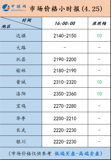 微信图片_20250425155109