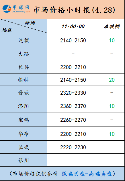 微信图片_20250428105125