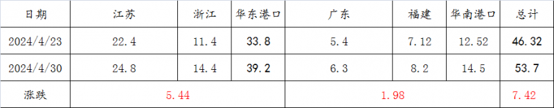 微信图片_20250430142522