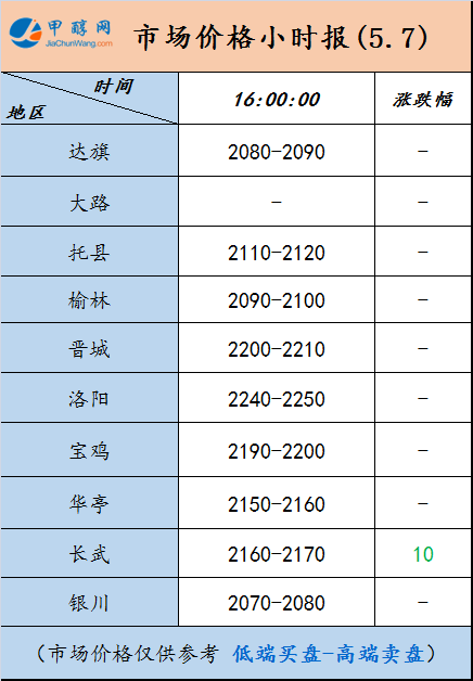 微信图片_20250507155209