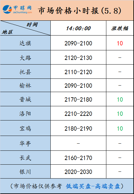 微信图片_20250508135226