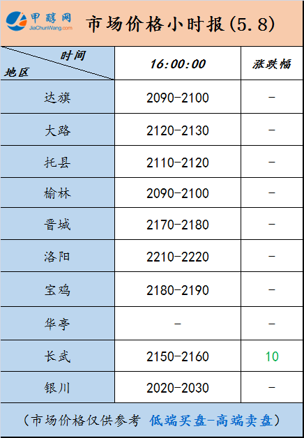 微信图片_20250508155149
