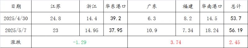 微信图片_20250508155437
