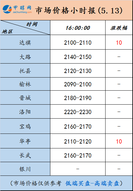 微信图片_20250513155606