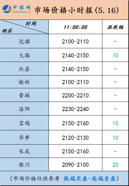 微信图片_20250516105146