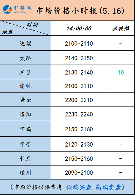 微信图片_20250516140104