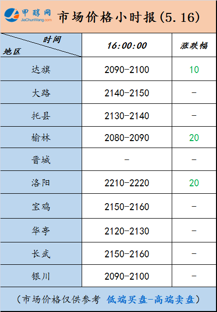 微信图片_20250516155845