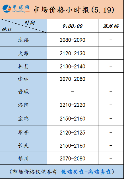 微信图片_20250519085703