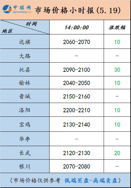 微信图片_20250519135757