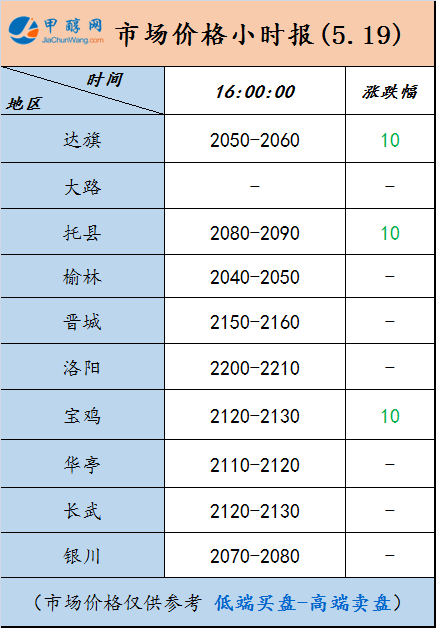 微信图片_20250519160107