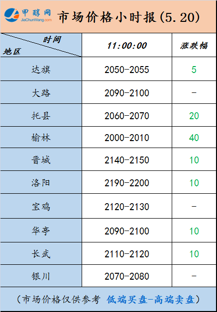 微信图片_20250520105228