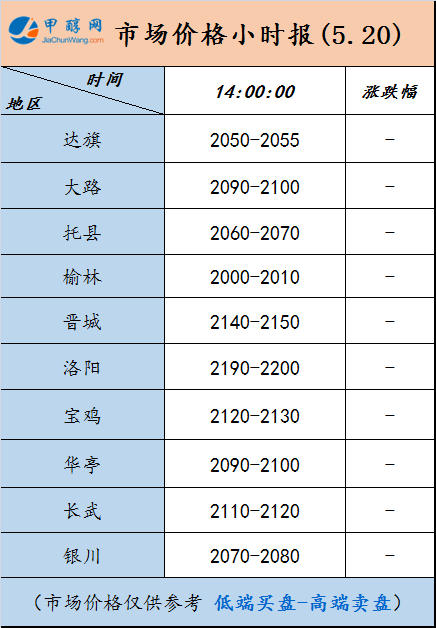 微信图片_20250520135905