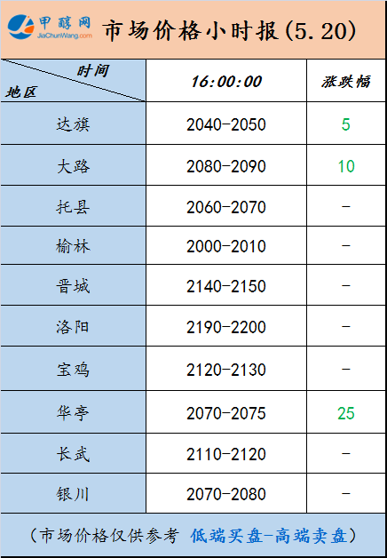 微信图片_20250520155358