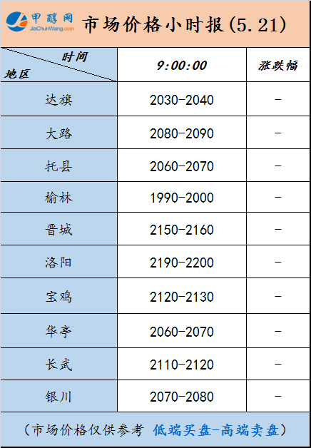 微信图片_20250521085631