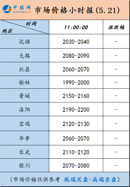 微信图片_20250521105752