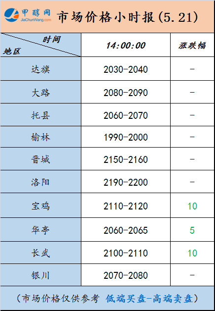 微信图片_20250521135139