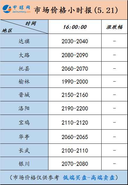 微信图片_20250521154949