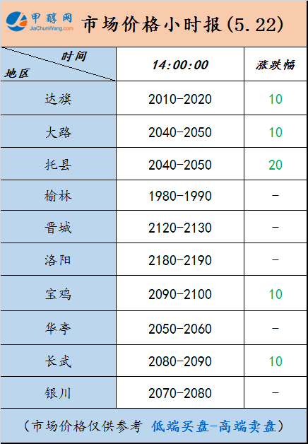 微信图片_20250522135341