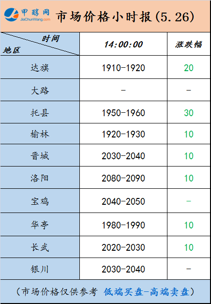 微信图片_20250526143435