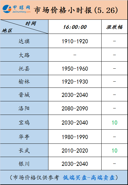 微信图片_20250526155120