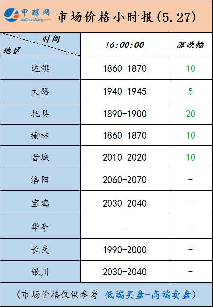 微信图片_20250527155825