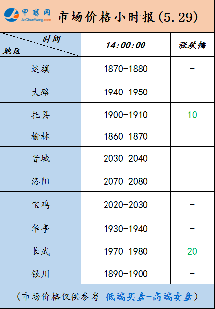 微信图片_20250529135050