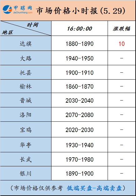 微信图片_20250529155337