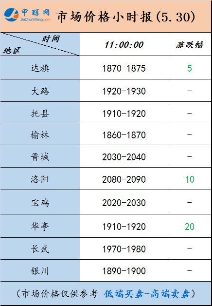 微信图片_20250530110048