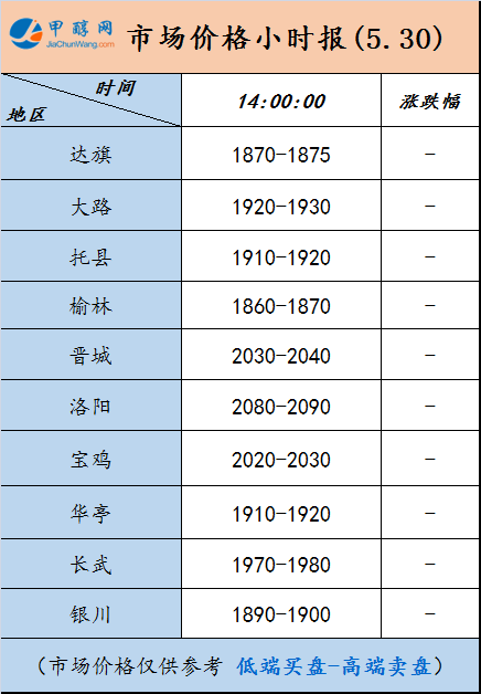 微信图片_20250530135542