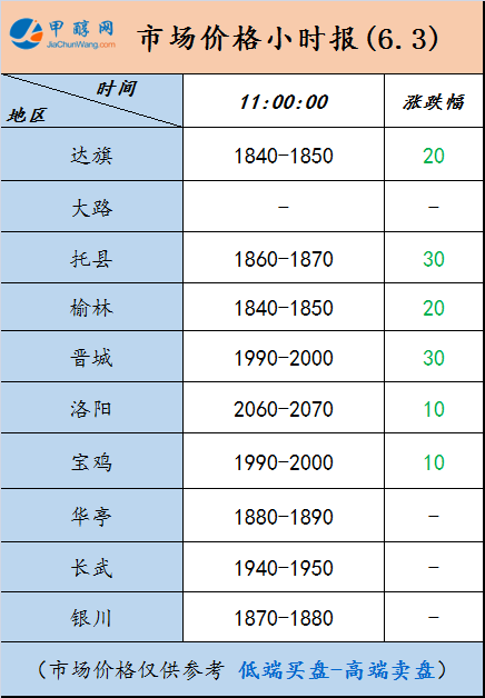 微信图片_20250603105256
