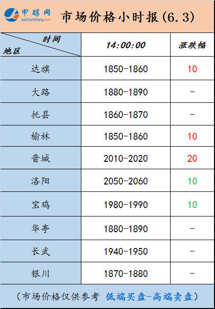 微信图片_20250603135314