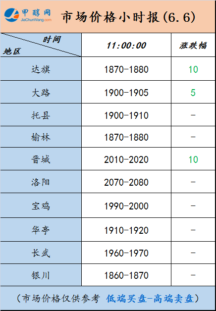 微信图片_20250606110351