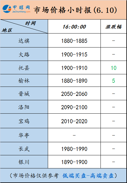 微信图片_20250610160648