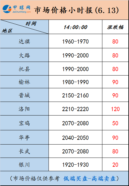 微信图片_20250613135220