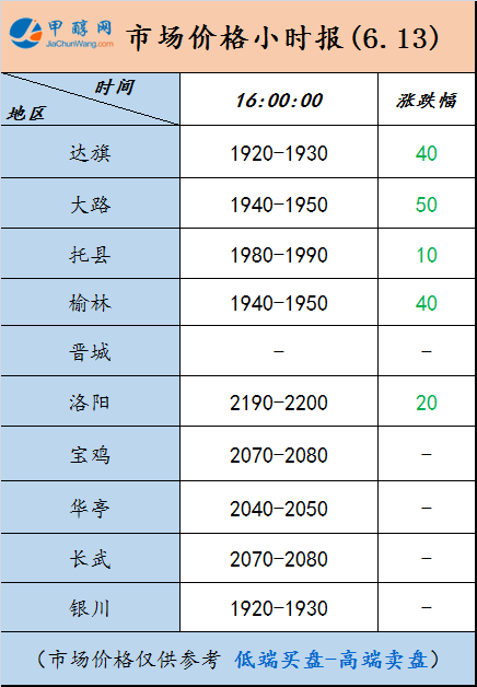微信图片_20250613155127