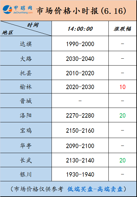 微信图片_20250616140057