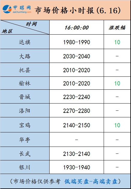 微信图片_20250616155315