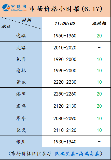 微信图片_20250617105231