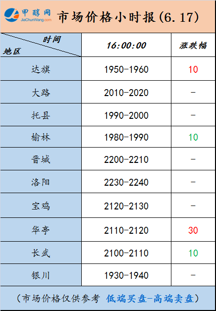 微信图片_20250617155525