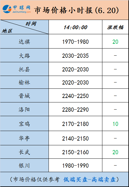 微信图片_20250620135746