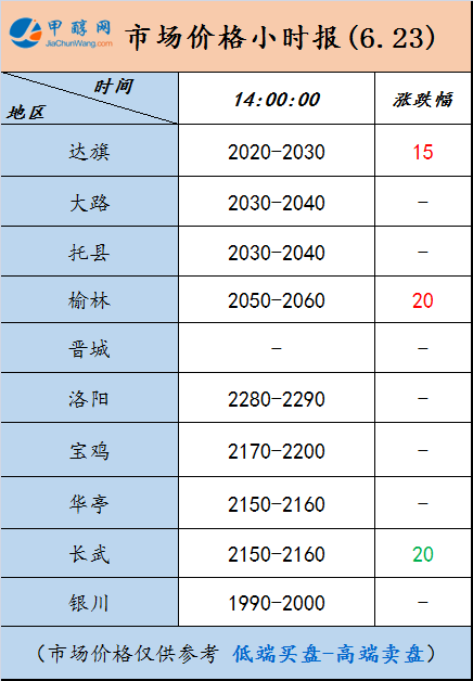 微信图片_20250623135218