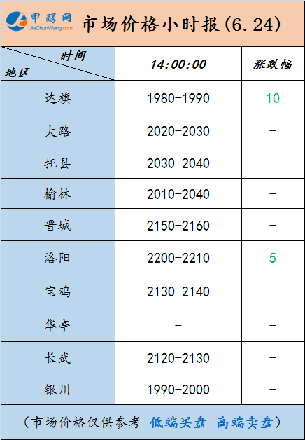 微信图片_20250624135334