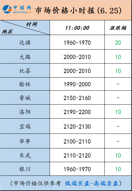 微信图片_20250625105437