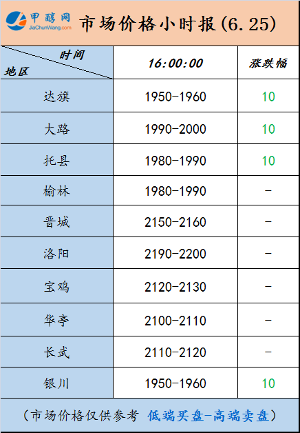 微信图片_20250625160303