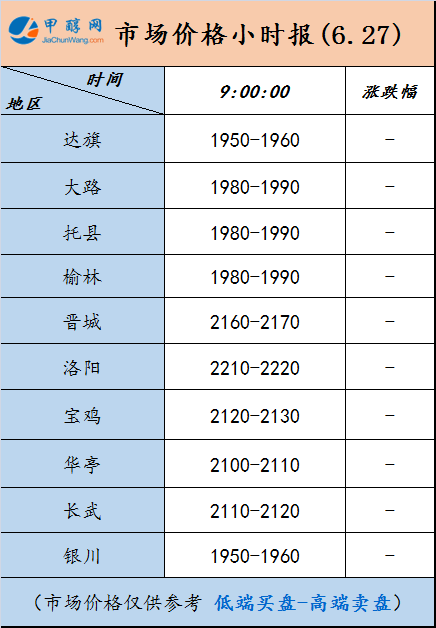 微信图片_20250627085255