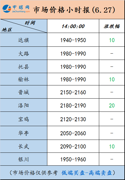 微信图片_20250627135206