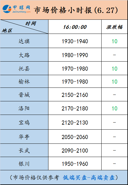 微信图片_20250627154707