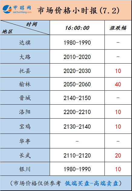 微信图片_20250702155350