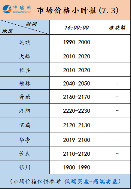 微信图片_20250703155230
