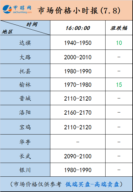 微信图片_20250708155113